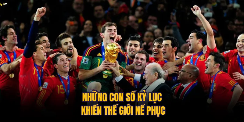 Những con số kỷ lục khiến thế giới nể phục
